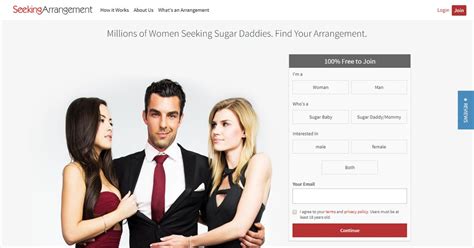 www.seekingarrangements.com login|More.